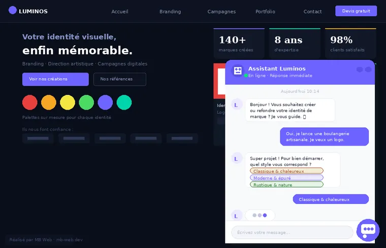 Agence Luminos · Agent IA · Communication